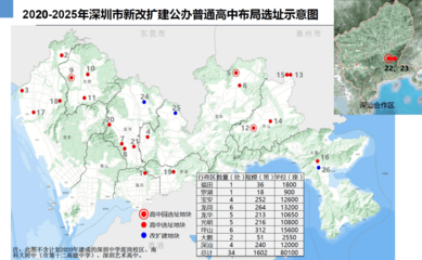 高考放榜后,“被屏蔽”的深圳教育