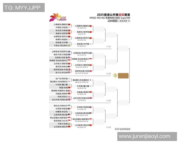 国足在2015年世预赛对阵香港的精彩回顾与分析